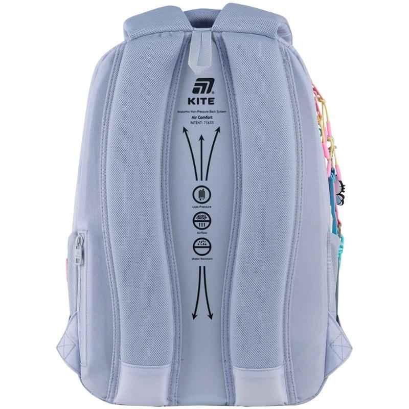 Рюкзак підлітковий Kite Education Hello Kitty HK25-2587M teens