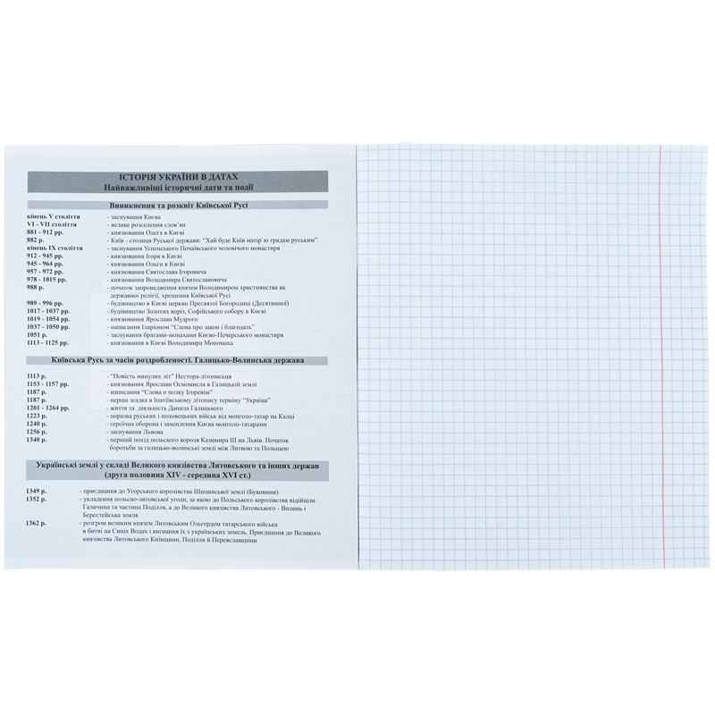 Набір зошитів предметних Kite Sketch K24-240-17-24, 48 аркушів, 8 шт