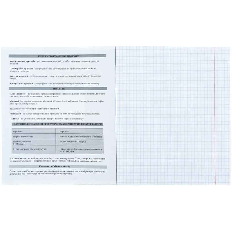 Набір зошитів предметних Kite Sketch K24-240-17-24, 48 аркушів, 8 шт