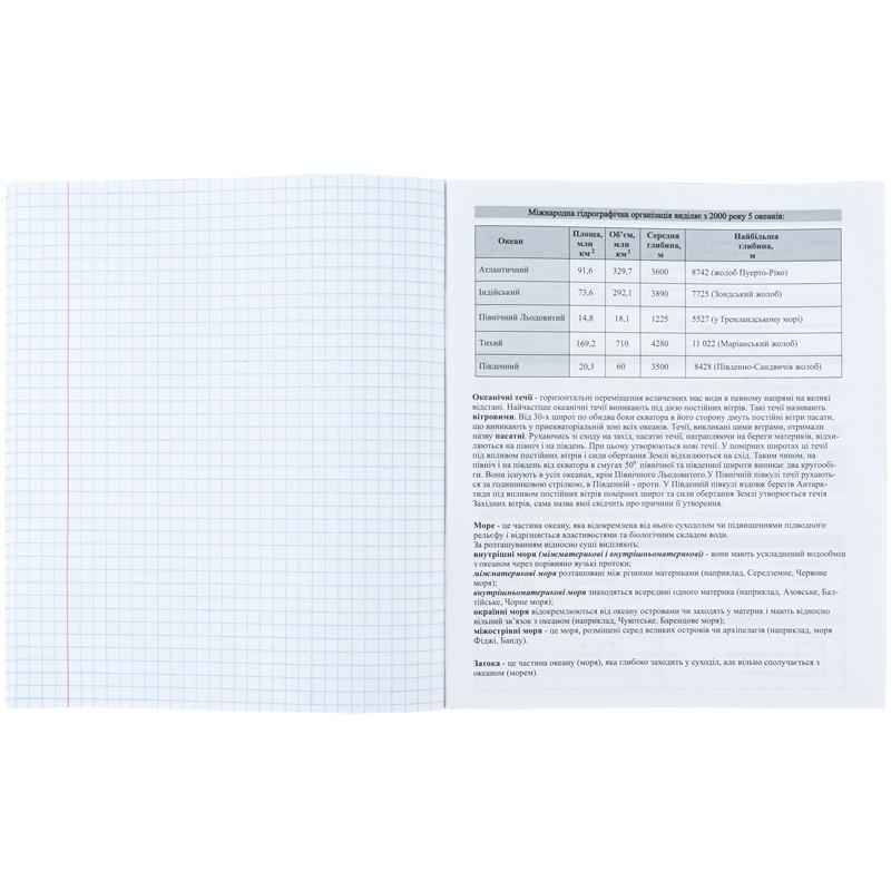 Набір зошитів предметних Kite Sketch K24-240-17-24, 48 аркушів, 8 шт