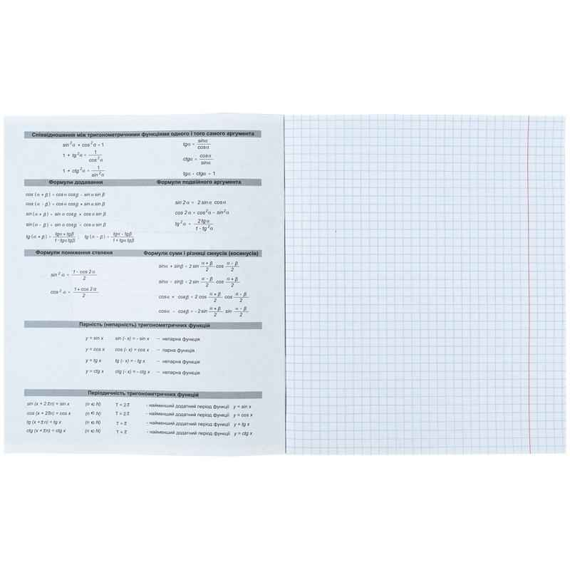 Набір зошитів предметних Kite Sketch K24-240-17-24, 48 аркушів, 8 шт
