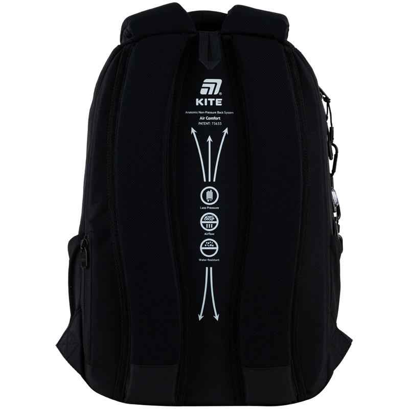 Рюкзак підлітковий Kite Education K25-2587M-1 teens