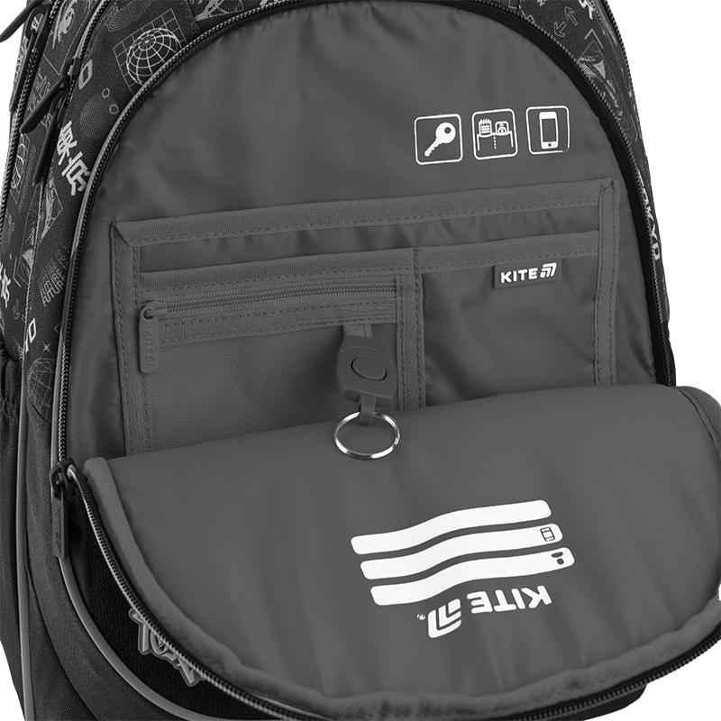 Рюкзак шкільний Kite Education Tokyo K25-700M-3
