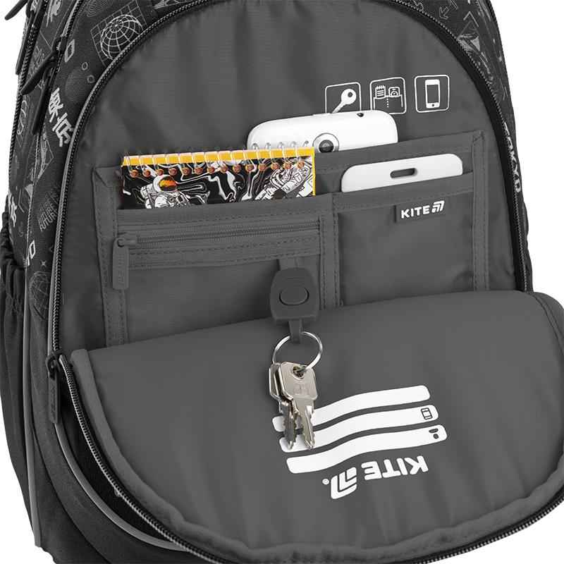 Рюкзак шкільний Kite Education Tokyo K25-700M-3