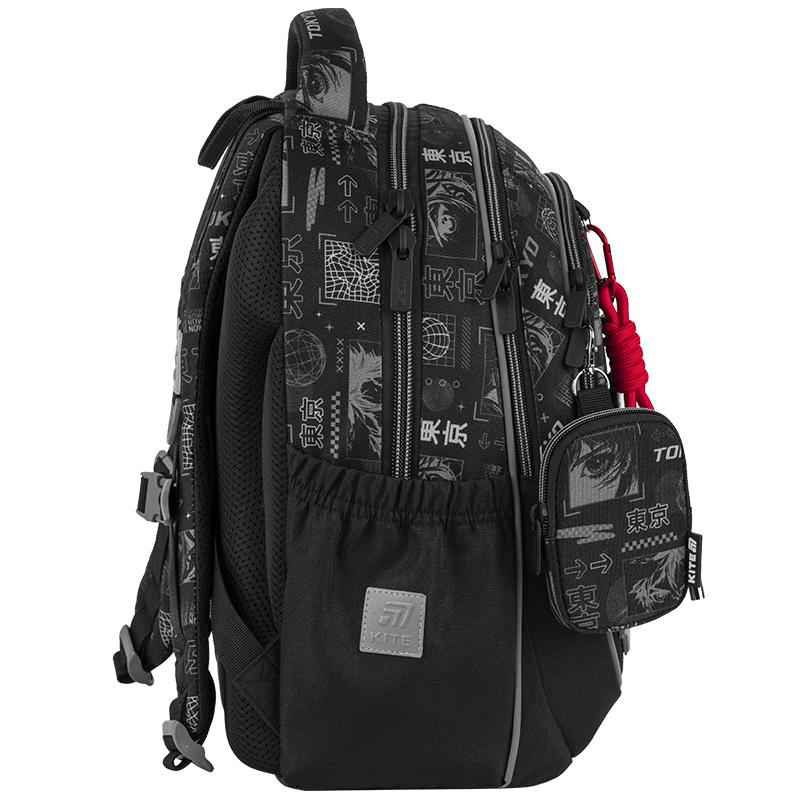 Рюкзак шкільний Kite Education Tokyo K25-700M-3
