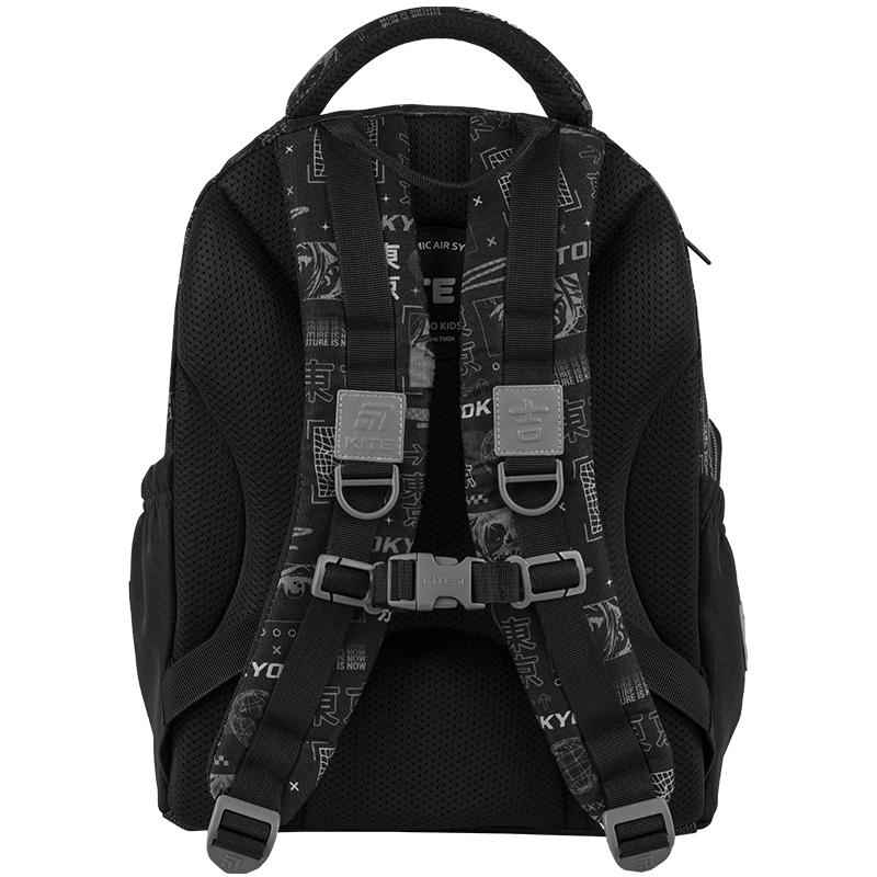 Рюкзак шкільний Kite Education Tokyo K25-700M-3
