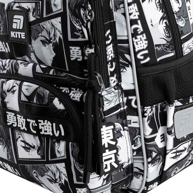 Рюкзак шкільний Kite Education Anime Boy K25-773M-4