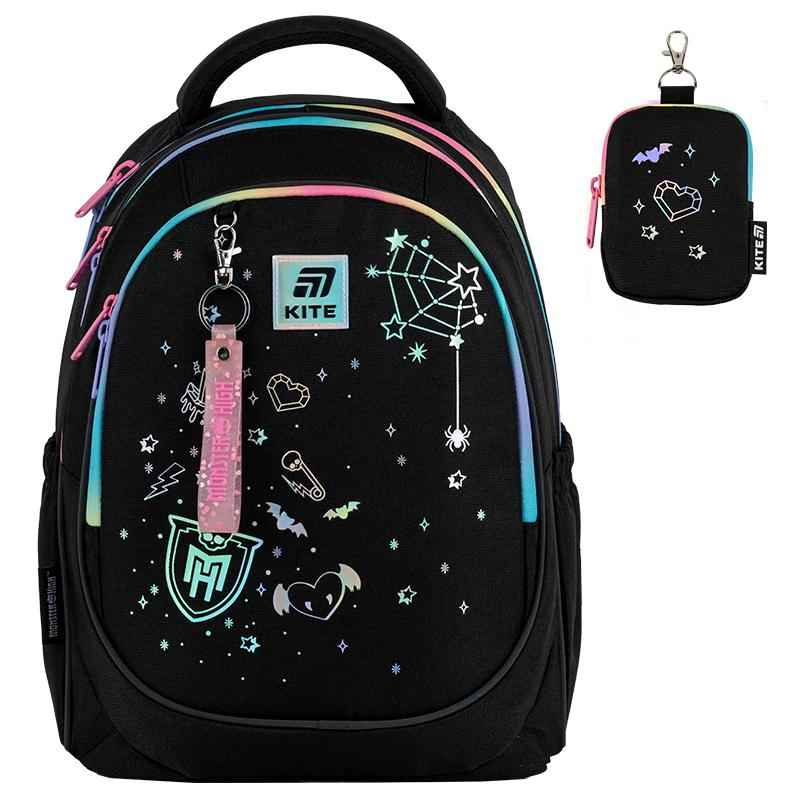 Рюкзак шкільний Kite Education Monster High MH25-700M