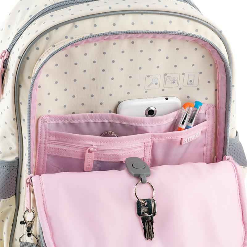 Рюкзак шкільний Kite Education Molang ML25-773M