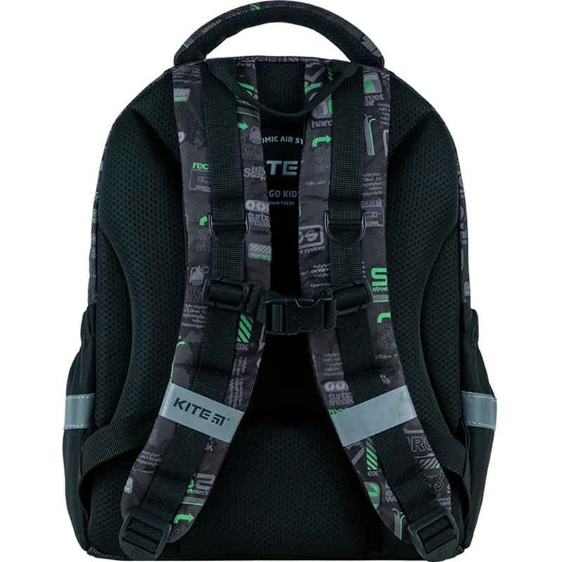 Шкільний набір Kite Fox Rules SET_K24-700M-4 (рюкзак, пенал, сумка)