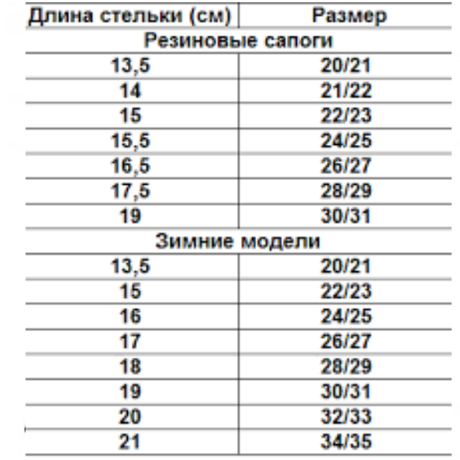 Зимові чоботи дутики DEMAR SNOW MAR 4017C