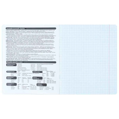 Зошит предметний Kite Kuromi HK25-240-5, 48 аркушів, клітинка, географія