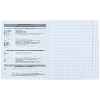 Набір зошитів предметних Kite Sketch K24-240-17-24, 48 аркушів, 8 шт