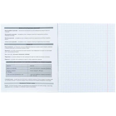 Набір зошитів предметних Kite Sketch K24-240-17-24, 48 аркушів, 8 шт