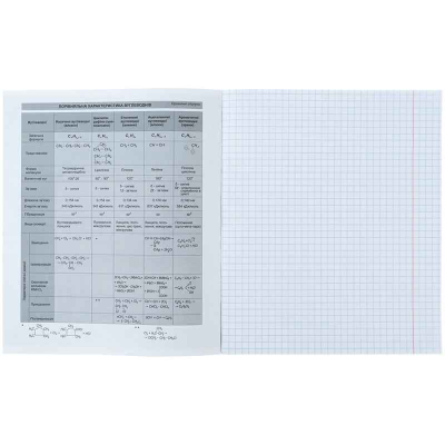 Набір зошитів предметних Kite Sketch K24-240-17-24, 48 аркушів, 8 шт