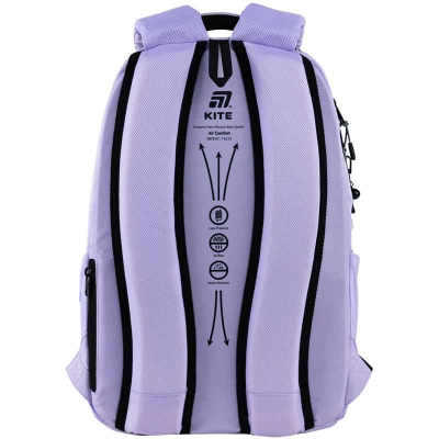 Рюкзак підлітковий Kite Education K25-2587M-3 teens