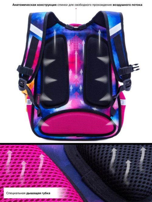 Рюкзак шкільний SkyName Winner R1-013