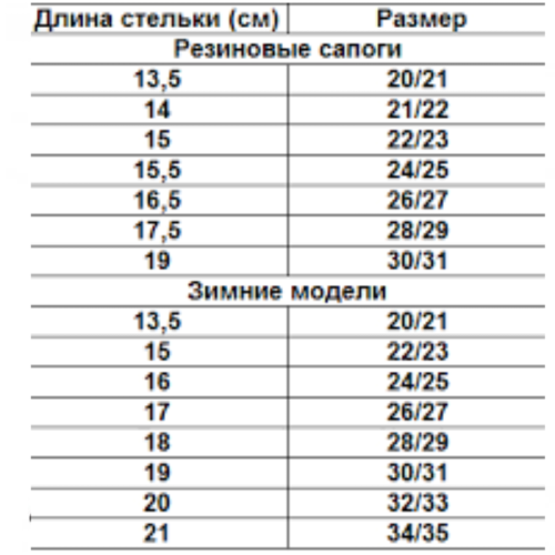 Зимові чобітки дутики DEMAR TOBY 4031A
